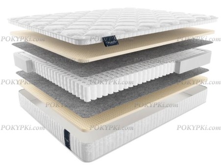 Матрас Матерлюкс Лондон Матрас Матерлюкс Лондон