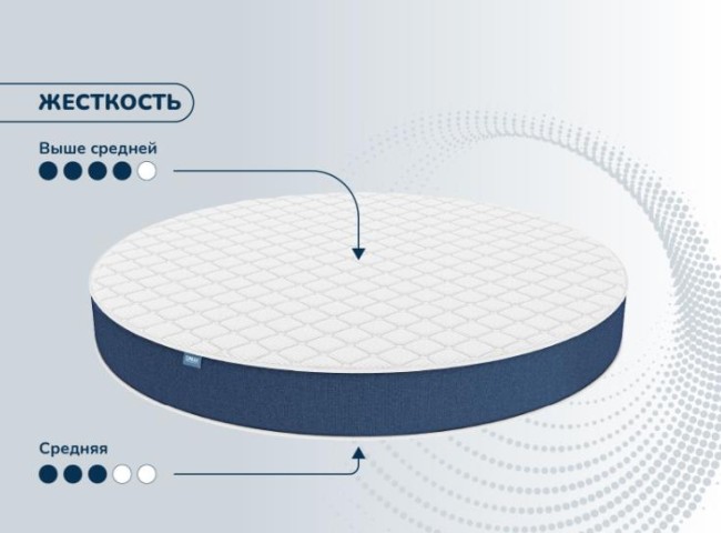 Круглый матрас Раунд 15 Кокос