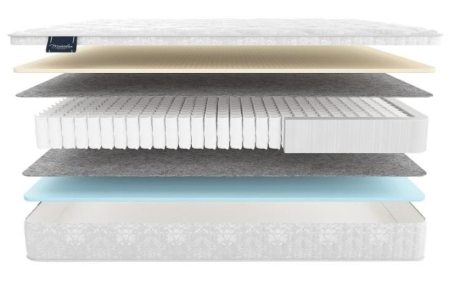 Матрас Materlux Ecologic Dream Maxi Матрас Materlux Ecologic Dream Maxi