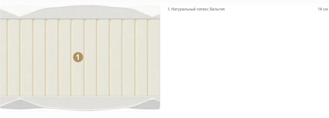 Матрас MaterLux Alessandria