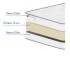 Матрас Dreamline Soft