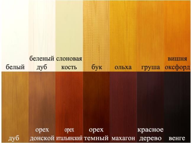 Угловая кровать Лукас из массива сосны