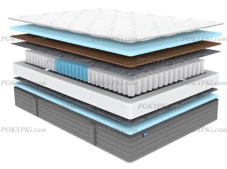 Матрас Dimax ОК Лайт Базис Матрас Dimax ОК Лайт Базис