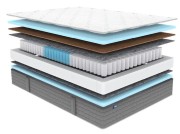Матрас Dimax ОК Лайт Базис