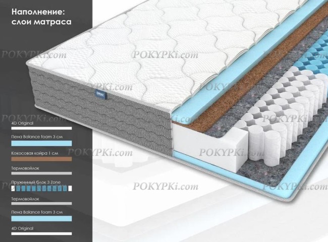 Матрас Dimax ОК Лайт Базис Матрас Dimax ОК Лайт Базис