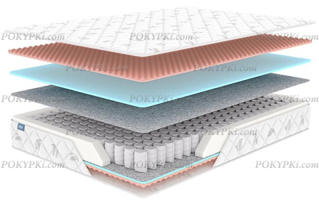 Матрас Dimax Оптима Массаж