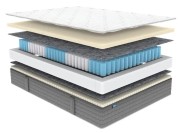 Матрас Dimax ОК Мемо Софт