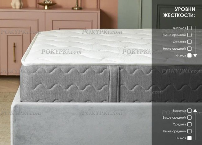 Матрас Dimax Мемо Софт