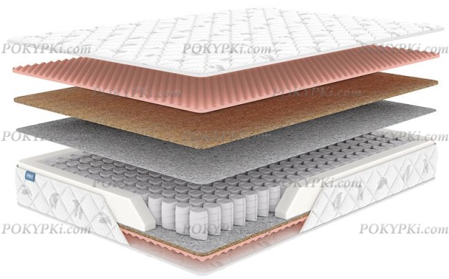 Матрас Dimax Оптима Хард Массаж