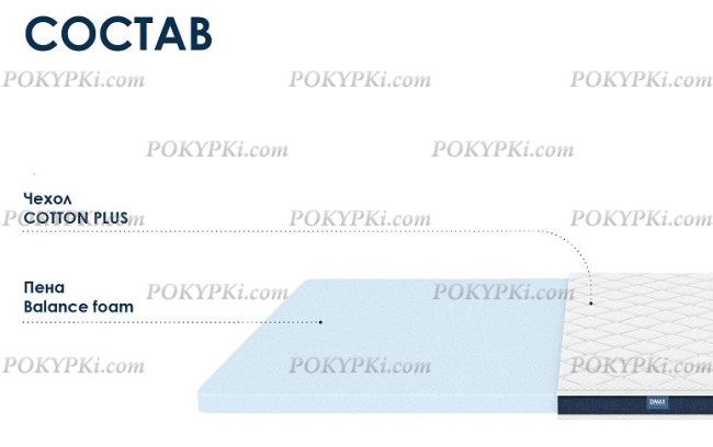 Матрас Dimax Баланс Фоам Файв