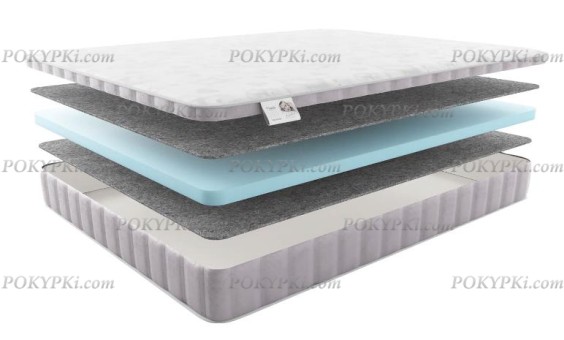 Детский матрас Матерлюкс Пикколо