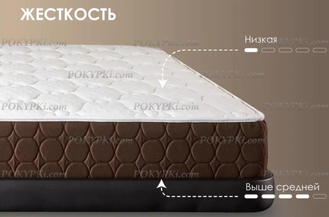 Матрас Dimax Мега Софт Хард