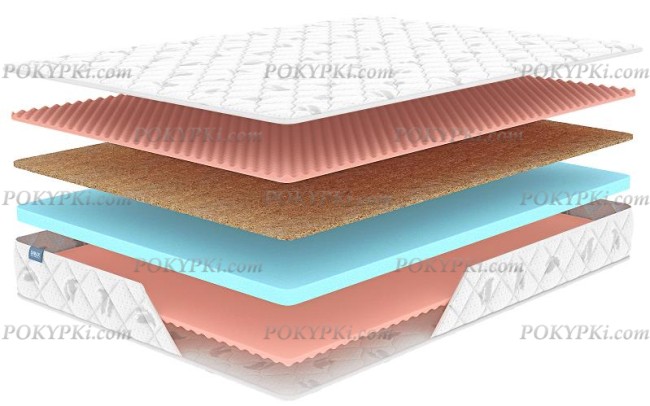 Матрас Dimax Оптима Ролл Массаж Кокос Матрас Dimax Оптима Ролл Массаж Кокос