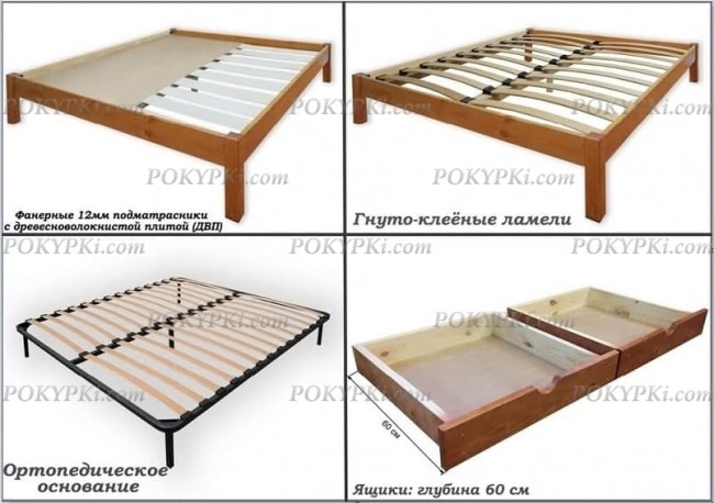 Кровать Бюджет 2