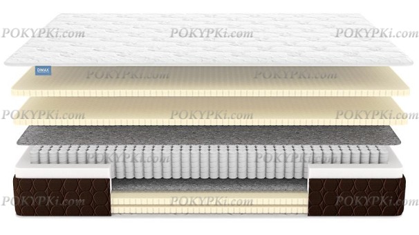 Матрас Dimax Мега Софт Люкс Матрас Dimax Мега Софт Люкс