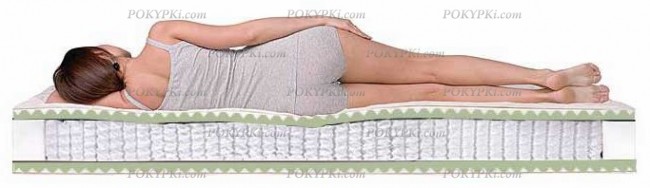 Среднежесткий матрас с массажным эффектом Среднежесткий матрас с массажным эффектом