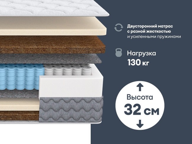 Матрас Димакс Биг Ультимэйт Матрас Димакс Биг Ультимэйт