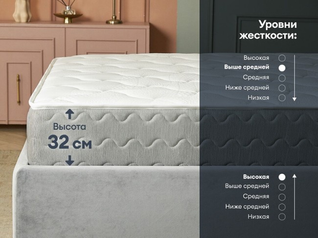 Матрас Димакс Биг Ультимэйт Матрас Димакс Биг Ультимэйт