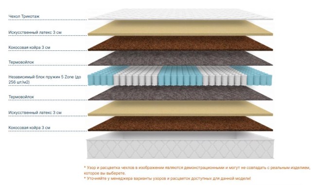 Матрас Димакс Биг Ультимэйт Матрас Димакс Биг Ультимэйт