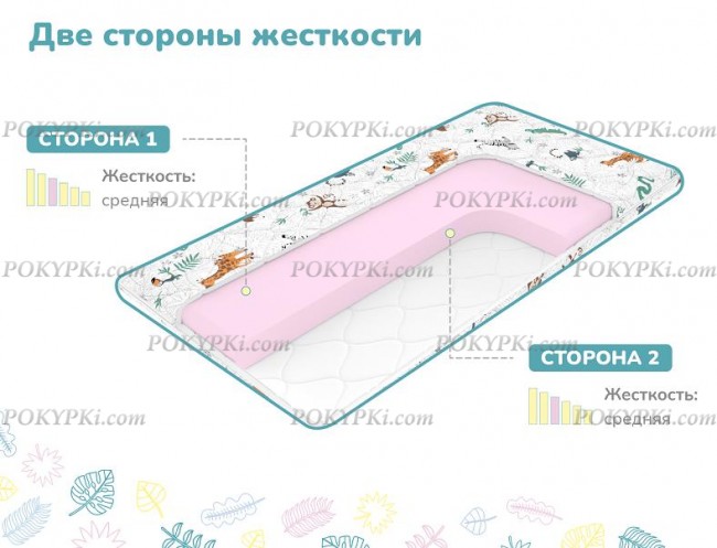 Детский матрас Dimax Дремушка Лайт