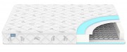Матрас Dimax Оптима Софт Матрас Dimax Оптима Софт