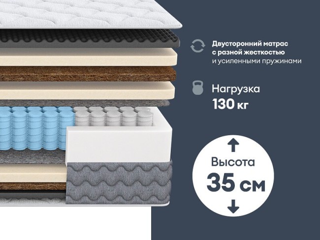 Матрас Димакс Биг Медиум Матрас Димакс Биг Медиум