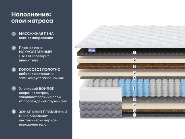 Матрас Димакс Биг Медиум Матрас Димакс Биг Медиум