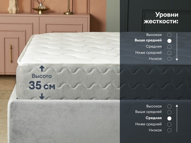 Матрас Димакс Биг Медиум Матрас Димакс Биг Медиум