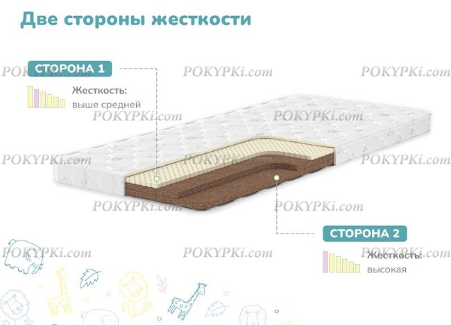 Детский матрас Dimax Дремушка Макси