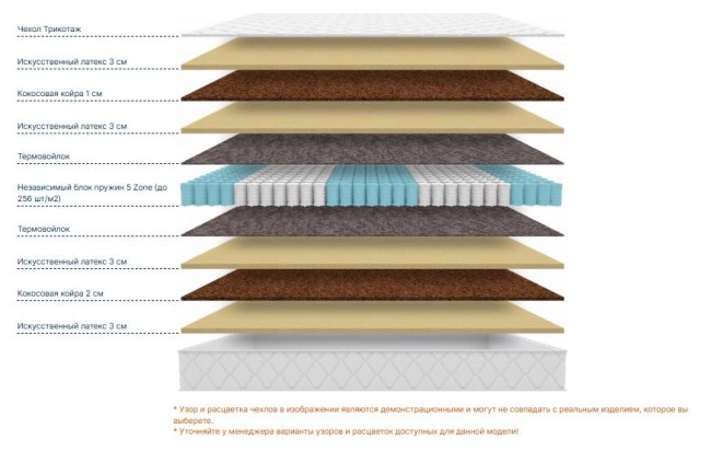 Матрас Димакс Биг дабл хард Матрас Димакс Биг дабл хард