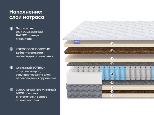 Матрас Димакс Биг дабл хард Матрас Димакс Биг дабл хард