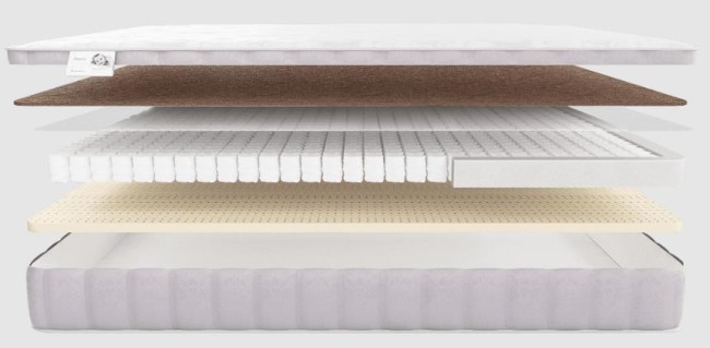 Детский матрас Materlux Delfino Детский матрас Materlux Delfino