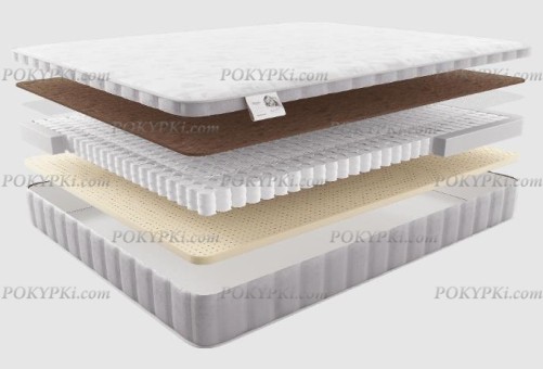 Детский матрас Матерлюкс Дельфино