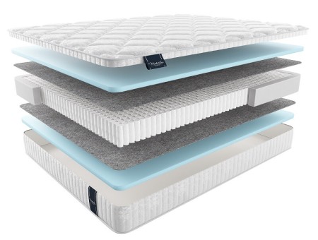 Матрас Матерлюкс Жасмин Мульти Матрас Матерлюкс Жасмин Мульти