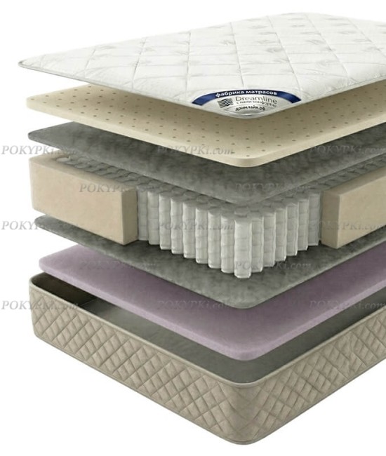 Матрас Dreamline Classic Latex S1000 Матрас Dreamline Classic Latex S1000