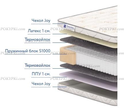 Матрас Dreamline Classic Latex S1000 Матрас Dreamline Classic Latex S1000