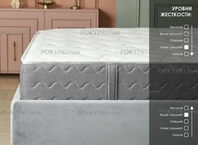 Матрас Dimax Ок Базис Хард Матрас Dimax Ок Базис Хард