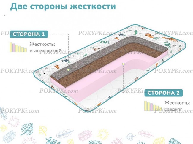 Детский матрас Dimax Умка