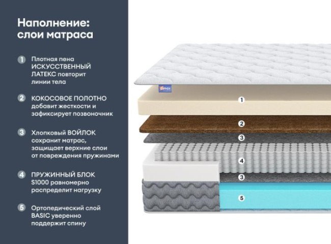 Матрас Димакс Биг лайт найт Матрас Димакс Биг лайт найт