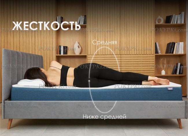 Матрас Димакс Практик Лайт Базис 500 Матрас Димакс Практик Лайт Базис 500