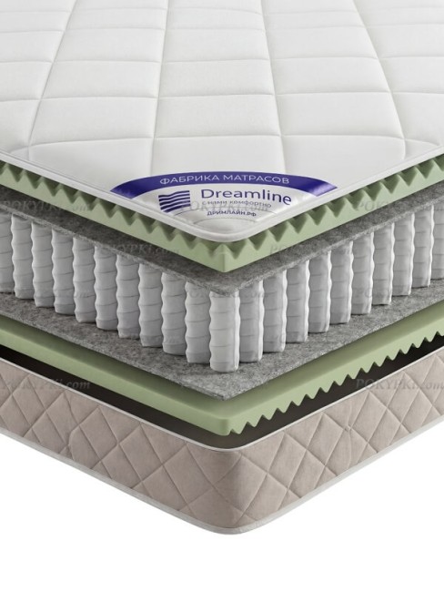 Матрас Dreamline Classic Wave S1000
