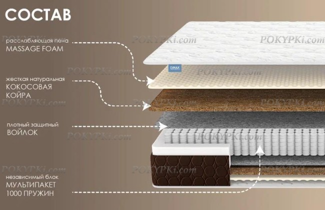 Матрас Мега Лайт Хард Релакс Матрас Мега Лайт Хард Релакс