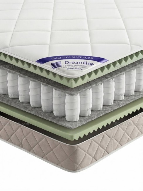 Матрас Dreamline Classic Wave TFK