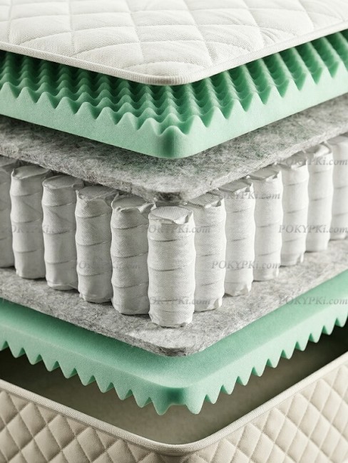 Матрас Dreamline Classic Wave TFK