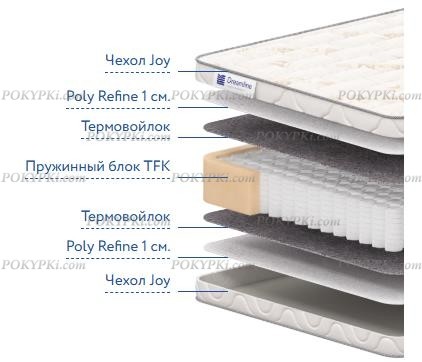 Матрас Dreamline Classic Hard TFK