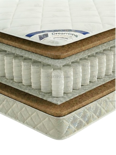 Матрас Dreamline Classic Hard TFK