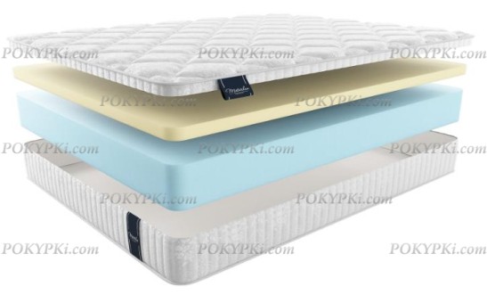 Матрас Матерлюкс Паола Матрас Матерлюкс Паола