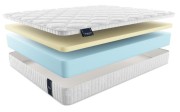 Матрас Матерлюкс Паола Матрас Матерлюкс Паола