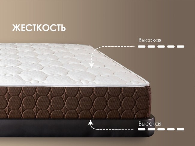 Матрас Dimax Мега хард плюс