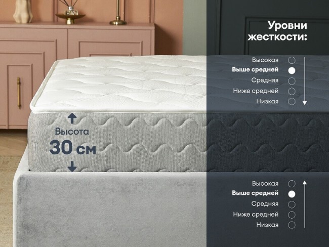 Матрас Димакс Биг хард базис